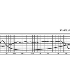 SPH-130 WOOFER/MIDRANGE HIFI, 55 W, 8 OHM