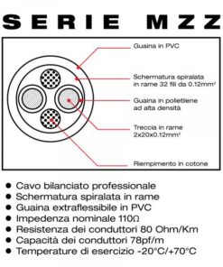 MZZ2000 CAVO MICROFONICO SPINOTTO XLR  PRESA XLR LUNGHEZZA 20M