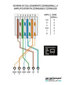 ZZONE6060PA AMPLIFICATORE MIXER LETTORE USB/BT/FM DA60W A 6 ZONE