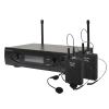 EIKON WM101DHV2