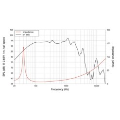 LAVOCE WAF154.02 15" Subwoofer Ferrite, Magnet Aluminium Basket Driver