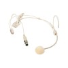 OMNITRONIC UHF-600 Headset Microphone, skin-colored