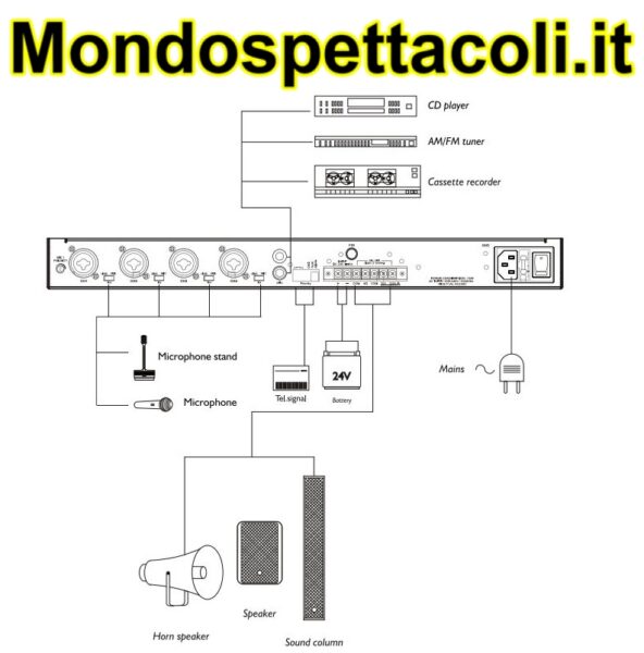 TOPP PRO PAX-240 - immagine 3