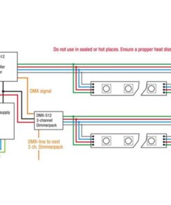 Havana Dropper RGB - 60 - 24 VDC 5050 LED RGB 3-in-1 constant voltage 300x0,24W RGB 3-in-1