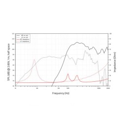 LAVOCE CSF082.00K-4 8" Coaxial Speaker, Ferrite Magnet, Steel Basket Driver