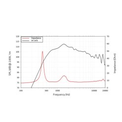 LAVOCE DN14.40TK 1.4