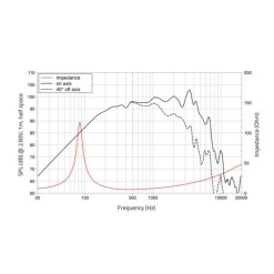 LAVOCE MAF103.00-16 10" Midrange, Ferrite Magnet, Aluminium Basket Driver