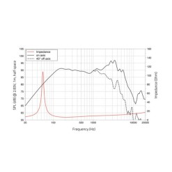 LAVOCE NBASS08-20-2 8