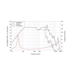 LAVOCE NBASS10-20-16 10